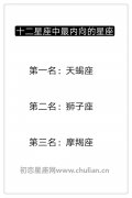 内向星座男,十二星座中最内向的星座