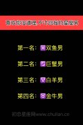 喜欢你没道理,这些星座男不计回报