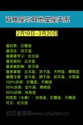 双鱼座与其他星座关系