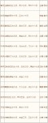 《子平真诠本义》3
