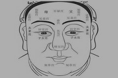 从脚趾头来辨识女人的性格