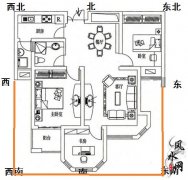 大家看到的这个户型图及风水，这两个方位风水的缺少所代表的方面
