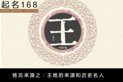 姓氏来源之：王姓的来源和历史名人