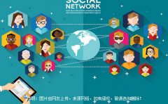 腾讯为什么起名为“腾讯”，他最初起的名字是另外3个