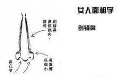 第五章 谈命运