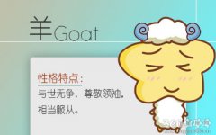 假期只能去一个地方 生肖羊都会选择哪里