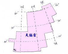 28.天猫座（4月17日）