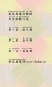 星座男生对撒娇的免疫排行榜