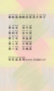最敏感细腻的星座女排行