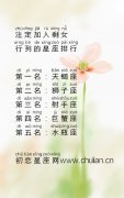 注定加入剩女行列的星座排行