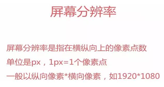 中山戴尔笔记本修理_ps中的px是什么意思