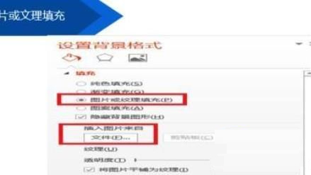 教您如何使用PPT修改模板的背景图片