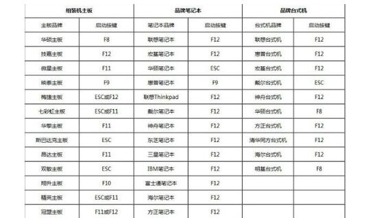 福州苹果笔记本电脑维修点_huntkey重装系统按哪个键