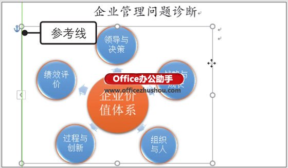 对齐参考线