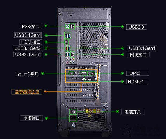 为什么自己新组装的电脑