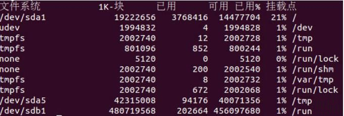 在Ubuntu中操作SSD固态驱动器的安装步骤和优化技巧