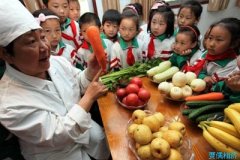 中国学生营养日是什么节？ 中国学生营养日是哪天？ 中国学生营养