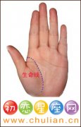手相算命图解（经典版）