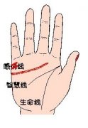 手相看爱情详解