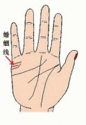 婚姻线的相法