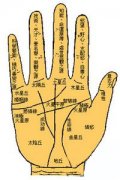 土星丘详解