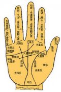 太阳丘详解