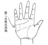 女人的第二火星丘手相解析