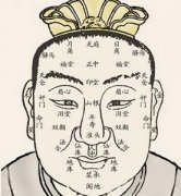 昆马篇之老人小孩命宫