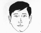 下巴有刀伤面相详解