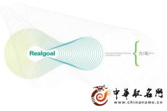 解析五金店起名与经营技巧
