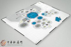 企业起名与发展：“创新”=成功的一半