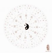 阴阳五行风水