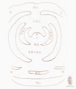 古代坟墓风水