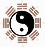 八字风水命理