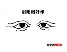 阴阳眼面相图解