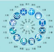 十二星座谁是天生丑女