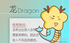 2016年属龙的属相婚配表