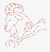 12星座缺点,十二星座缺点