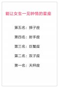最能让女生一见钟情的星座男