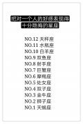 把对一个人的好感表现得十分隐晦的星座